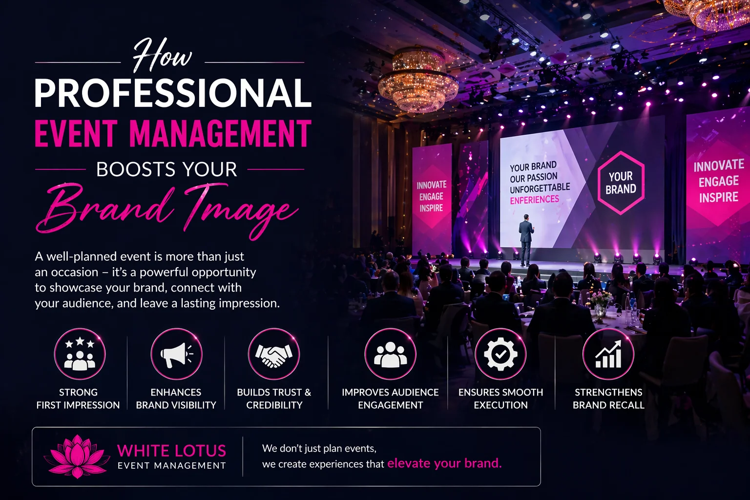 How Professional Event Management Boosts Your Brand Image